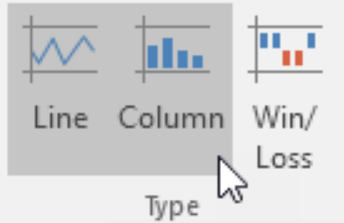 Cách sử dụng sparklines trong excel