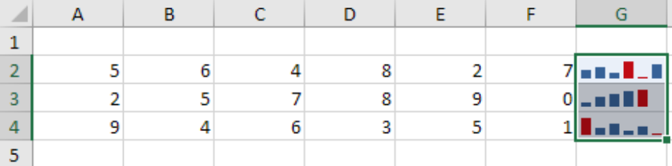 Cách sử dụng sparklines trong excel