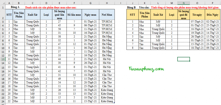 Hướng Dẫn Cách Sử Dụng Hàm Sumifs Trong Excel 2021 Sumifs