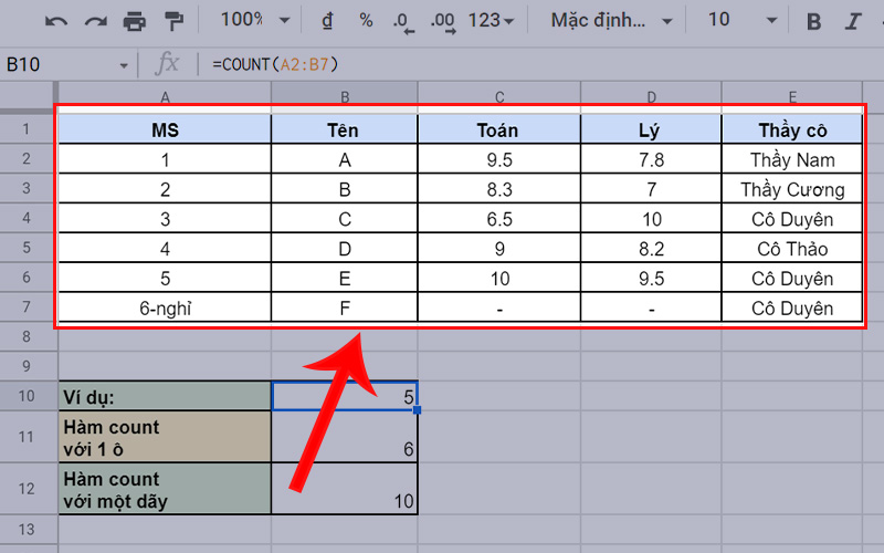 sử dụng hàm COUNT trong Google Sheet