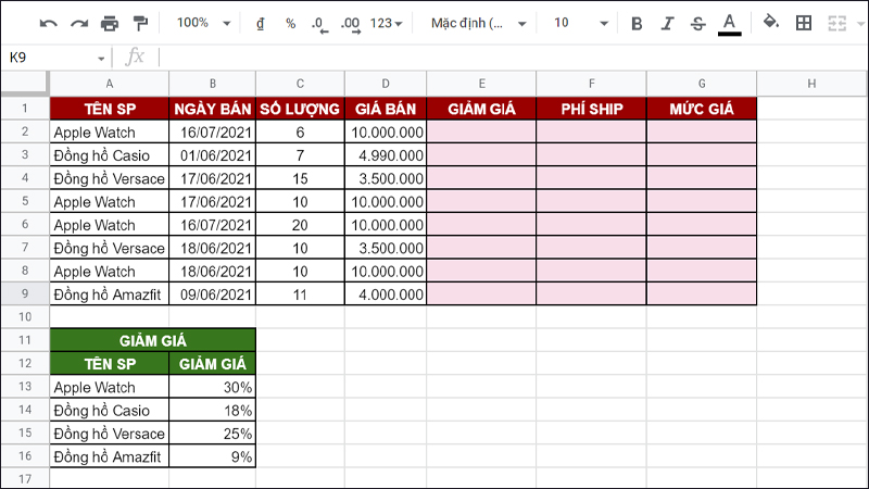 Cách sử dụng hàm IFS trong Google Sheet để kiểm tra điều kiện