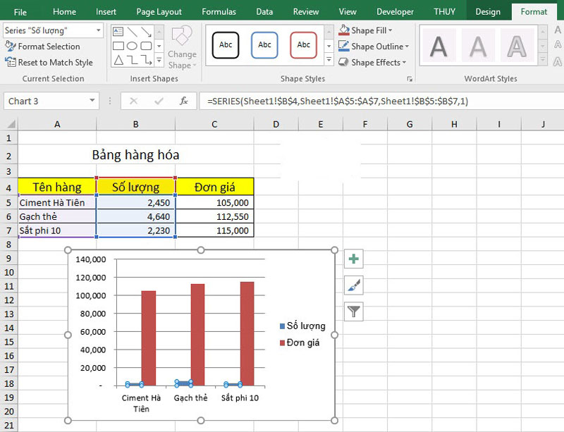 vẽ biểu đồ trong excel