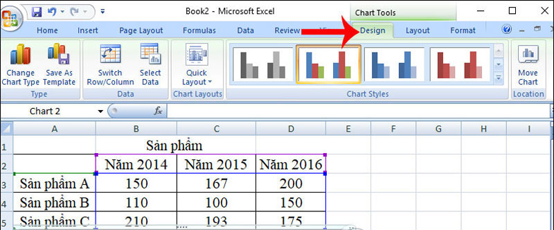 vẽ biểu đồ trong excel