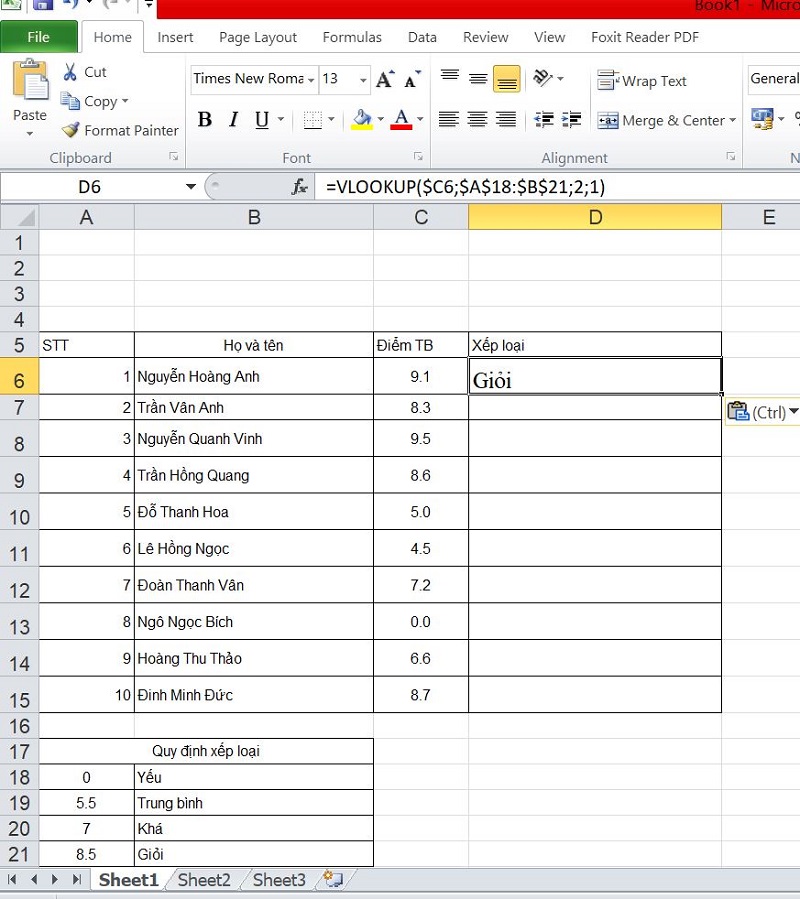 Hướng dẫn cách sử dụng hàm VLOOKUP chi tiết cho người mới bắt đầu