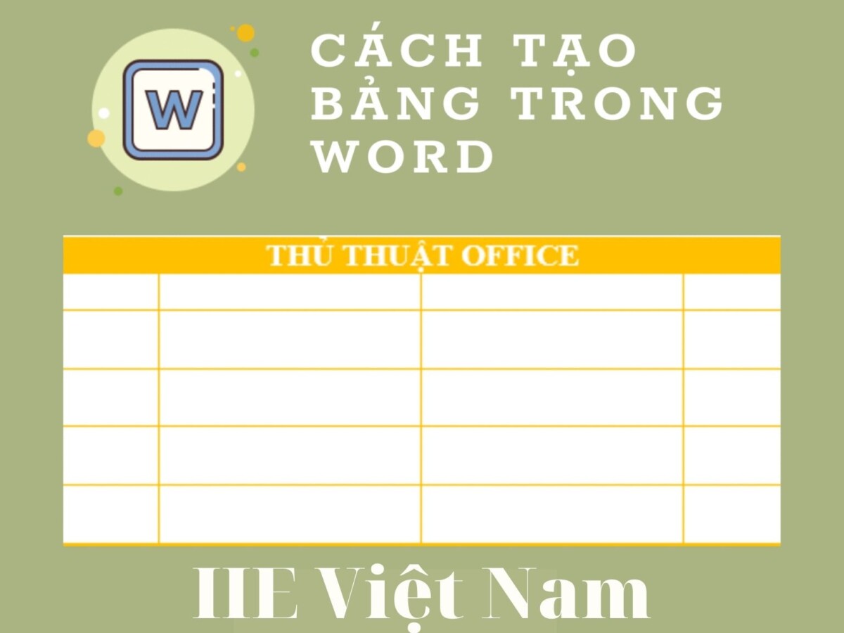 Cách tạo bảng trong Word đơn giản cho người mới bắt đầu