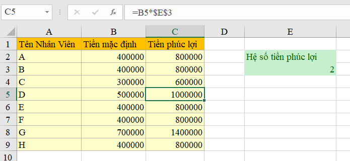 Hàm $ trong Excel Cách khóa giá trị trong Excel đơn giản chỉ với 1 phím bấm