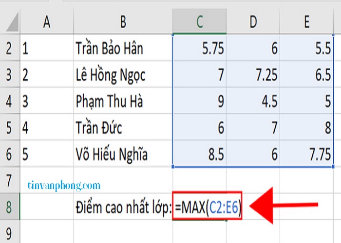 Các hàm cơ bản trong Excel thường được sử dụng nhất - phần 1