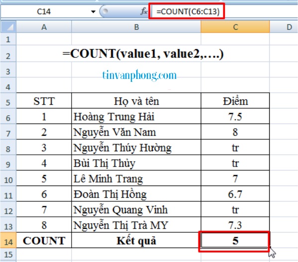 Các Hàm thường được sử dụng trong Excel - Phần 1